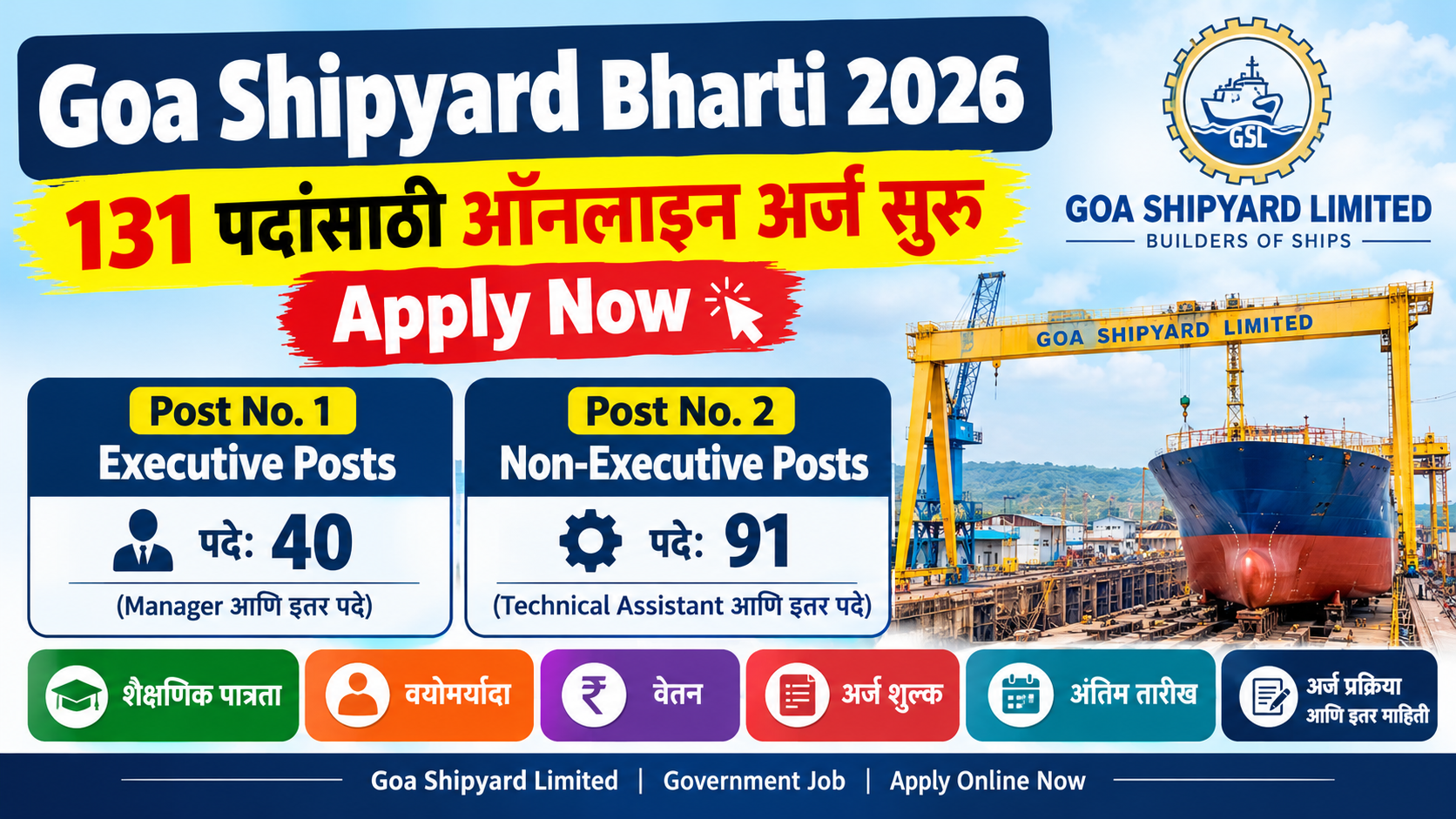 Goa Shipyard Bharti 2026 - Executive आणि Non-Executive पदांची भरती