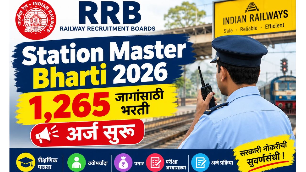 RRB Station Master Bharti 2026 - 1,265 जागांसाठी भरती